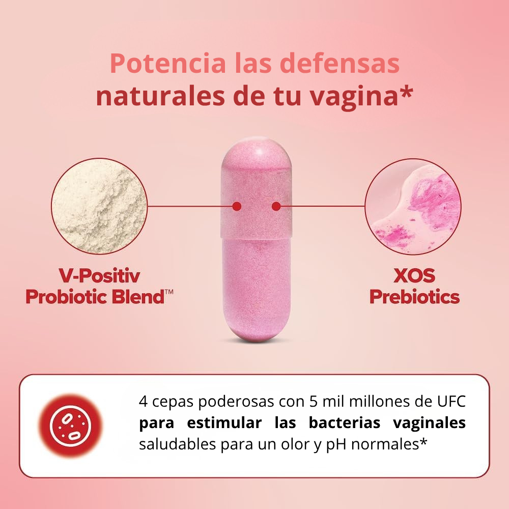 URO - Probióticos vaginales