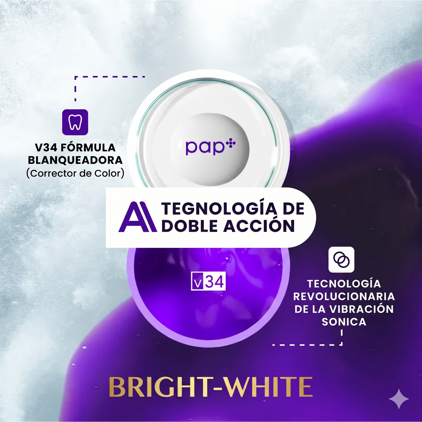 Tiras Blanqueadoras de Dientes